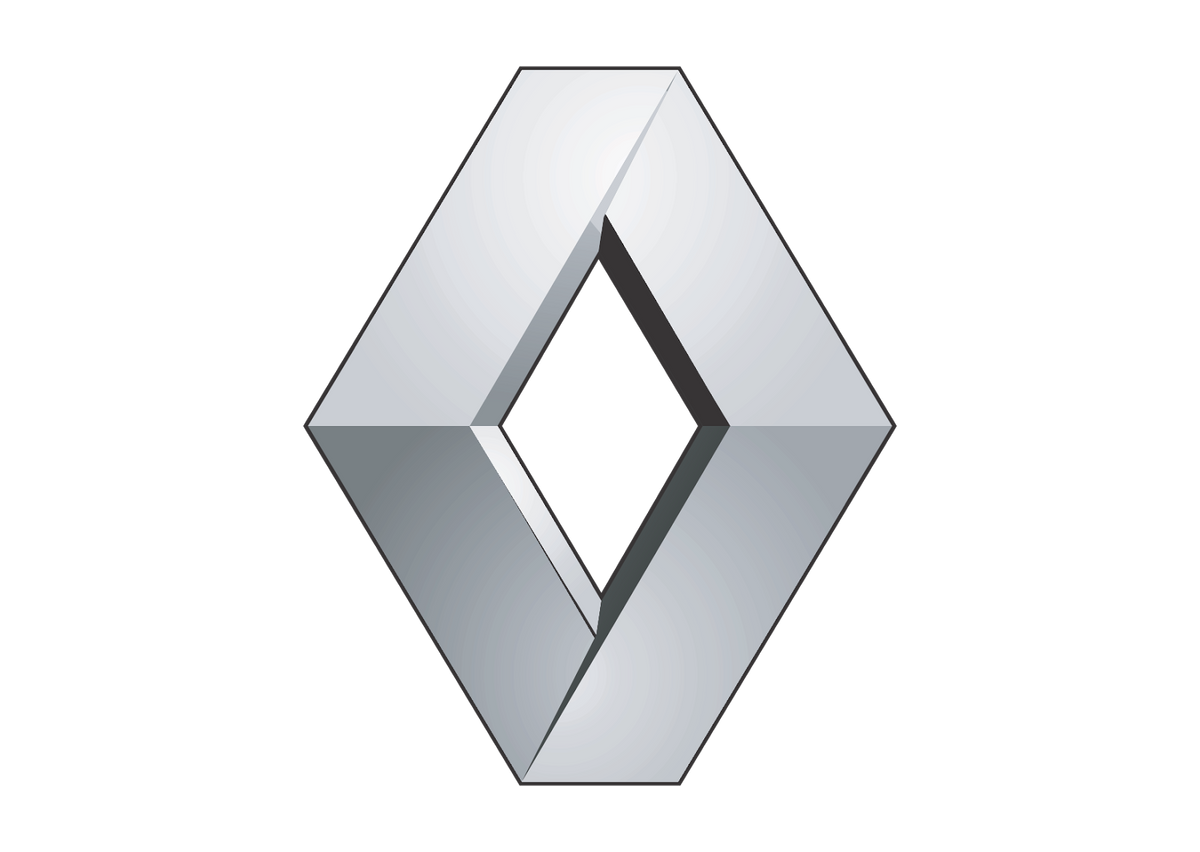 RENAULT ANDROID SKÄRM